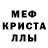 Меф 4 MMC Daria Rudko